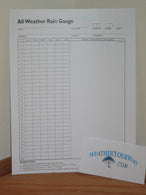CoCoRaHS gauge - extra record sheet printed on card stock